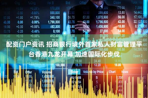 配资门户资讯 招商银行境外首家私人财富管理平台香港九龙开幕 加速国际化步伐